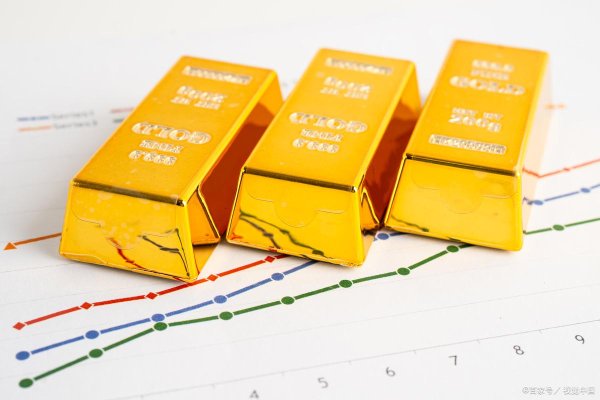 巨人配资 普通人买金条VS黄金ETF：哪种方式更赚？