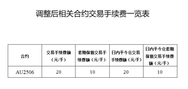 策利配资 天顺风能：一季度净利润同比下降75.98%