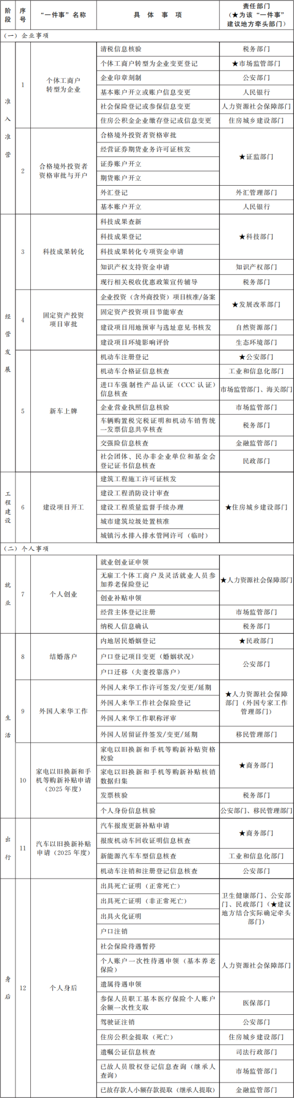 通弘网  乌克兰否认俄收复库尔斯克州 称战斗仍在持续