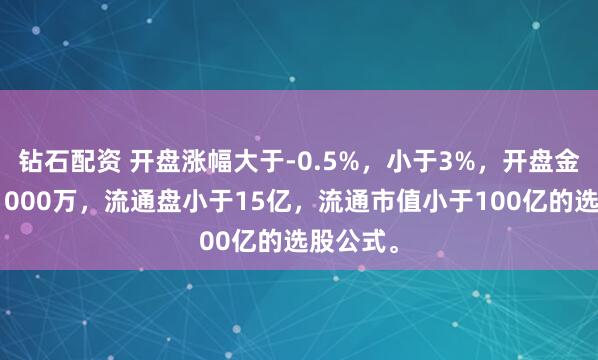 钻石配资 开盘涨幅大于-0.5%，小于3%，开盘金额大于1000万，流通盘小于15亿，流通市值小于100亿的选股公式。