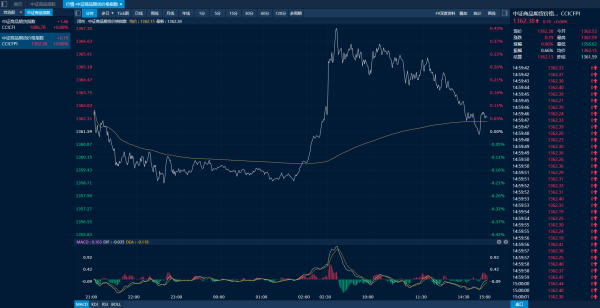 信捷策路 商品日报（6月12日）：国际油价大涨 焦煤纯碱领跌